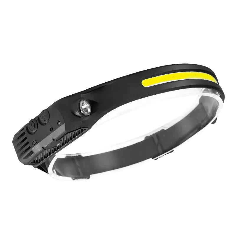 NIGHT VISION LANTERNA DE CABEÇA LED USB